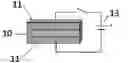 Fig. 01 - ELECTROCHEMICALLY DEBONDABLE ADHESIVE COMPOSITION
