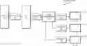 Fig. 01 - Display cycle control system