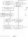 Fig. 07 - Deep packet analysis