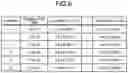 Fig. 06 - COMMUNICATION DEVICE, COMPUTER PROGRAM PRODUCT, AND COMMUNICATION SYSTEM
