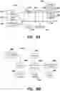 Fig. 07 - Secure communication session resumption in a service function chain preliminary class