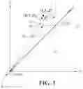 Fig. 03 - Method and System for Optimizing Pose of a Picking Tool with Respect to an Item to be Picked from a Transport Structure