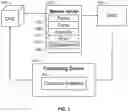 Fig. 02 - CNC add-on sensor system and method for real-time detection of tool anomalies