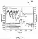 Fig. 09 - Methods for wet atomic layer etching of ruthenium