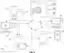 Fig. 02 - Systems And Methods For Categorizing And Visualizing Web Domain Details