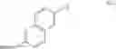 Fig. 264 - FUSED RING COMPOUND AND APPLICATION THEREOF