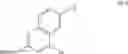 Fig. 265 - FUSED RING COMPOUND AND APPLICATION THEREOF