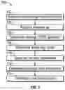 Fig. 08 - System and method for data pruning via dynamic partition management