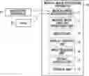 Fig. 01 - Medical image processing apparatus and endoscope apparatus
