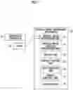 Fig. 02 - Medical image processing apparatus and endoscope apparatus