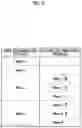 Fig. 04 - Medical image processing apparatus and endoscope apparatus