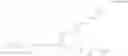Fig. 13 - (AZIRIDINYL HYDROXY)-FUNCTIONAL ORGANIC COMPOUNDS