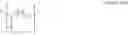 Fig. 64 - (AZIRIDINYL HYDROXY)-FUNCTIONAL ORGANIC COMPOUNDS