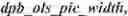Fig. 123 - Decoded picture buffer management and subpictures in video coding
