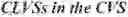 Fig. 92 - Decoded picture buffer management and subpictures in video coding