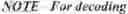 Fig. 99 - Decoded picture buffer management and subpictures in video coding