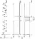 Fig. 03 - AEROSOL DELIVERY DEVICE AND OPERATING METHOD FOR THE AEROSOL DELIVERY DEVICE