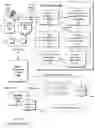 Fig. 01 - Efficient index lookup using language-agnostic vectors and context vectors
