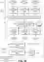 Fig. 07 - Efficient index lookup using language-agnostic vectors and context vectors