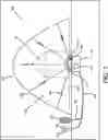 Fig. 02 - Home Protection Dome Device