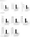 Fig. 07 - LACTIC ACID BACTERIUM-CONTAINING COMPOSITION
