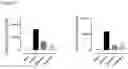 Fig. 08 - LACTIC ACID BACTERIUM-CONTAINING COMPOSITION