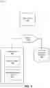 Fig. 02 - Indexing documents in a nested hierarchy of directories
