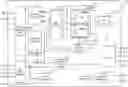 Fig. 01 - Error correcting code poisoning for memory devices and associated methods and systems