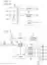 Fig. 03 - System and method of providing system jobs within a compute environment