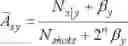 Fig. 07 - CALIBRATION OF QUANTUM MEASUREMENT DEVICE