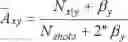 Fig. 19 - CALIBRATION OF QUANTUM MEASUREMENT DEVICE