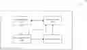 Fig. 01 - SYSTEM AND METHOD FOR PERSONALIZING A PRODUCT CONTENT