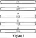 Fig. 05 - Industrial network behavior analysis method, apparatus and system, and computer-readable medium