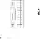 Fig. 10 - MAC CE format for sidelink TCI