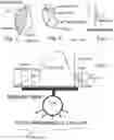 Fig. 03 - Rapid pulse programming of seeds using unnatural light exposure