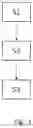 Fig. 03 - METHOD FOR PERFORMING BRAKE DISC CLEANING OF A VEHICLE