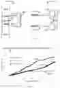 Fig. 10 - FORCE MEASURING APPARATUS
