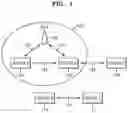 Fig. 02 - Method and apparatus for transmitting and receiving signals in wireless vehicle communication system