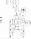 Fig. 09 - COMMUNICATION RELATED TO NETWORK SLICE