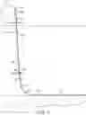Fig. 02 - Subsea Risers