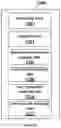 Fig. 12 - Wireless communication system, method, base station, user equipment and device