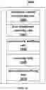 Fig. 15 - Wireless communication system, method, base station, user equipment and device
