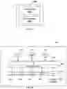 Fig. 20 - Wireless communication system, method, base station, user equipment and device
