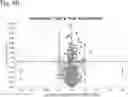 Fig. 06 - CELL-TARGETED NANOPARTICLES TO INHIBIT RNA CARGO