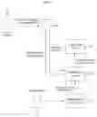 Fig. 02 - METHOD AND SYSTEM FOR BLOCKCHAIN-BASED MEDICINE-TAKING MANAGEMENT FOR CLINICAL TRIAL SUBJECT