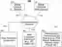 Fig. 01 - Systems and methods for updating a knowledge graph through user input