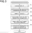 Fig. 07 - STORAGE MEDIUM, DISPLAY CONTROL APPARATUS AND DISPLAY SYSTEM
