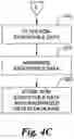 Fig. 07 - FILTERING, ANONYMIZING, AND STORING ANONYMIZED DATA AS PART OF AN AGE VERIFICATION PROCESS