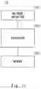 Fig. 12 - COMMUNICATION TERMINAL, CONTROL DEVICE, COMMUNICATION SYSTEM, AND COMMUNICATION METHOD