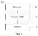 Fig. 02 - Storage System, File Storage and Reading Method, and Terminal Device
